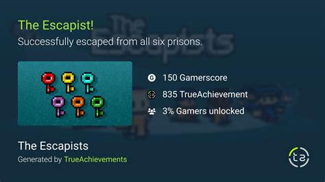 The Escapist! achievement in The Escapists